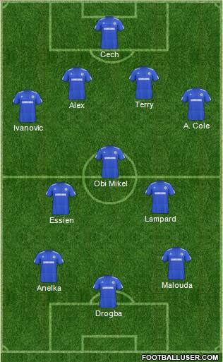 Chelsea Formation 2010