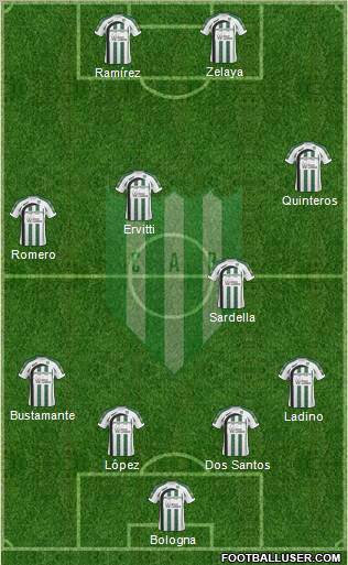 Banfield 4-4-2 football formation