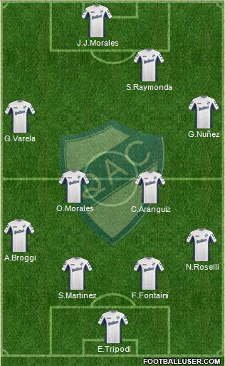 Quilmes 4-4-2 football formation