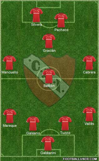 Independiente Formation 2010