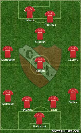 Independiente 4-3-1-2 football formation