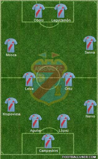 Arsenal de Sarandí Formation 2010