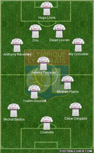 Olympique Lyonnais Formation 2010