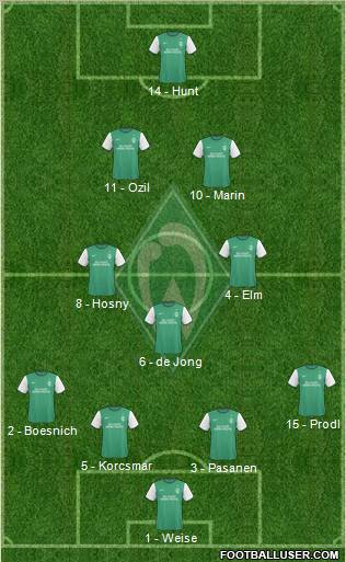 Werder Bremen football formation