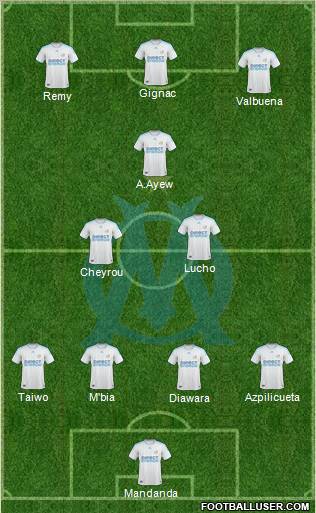 Olympique de Marseille Formation 2010