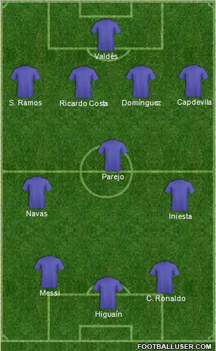 Championship Manager Team Formation 2010
