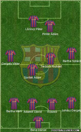 F.C. Barcelona Formation 2010