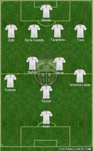Albacete B., S.A.D. Formation 2010
