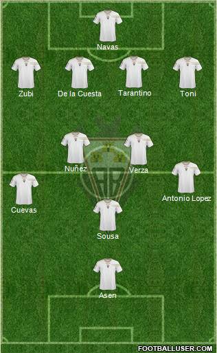 Albacete B., S.A.D. football formation