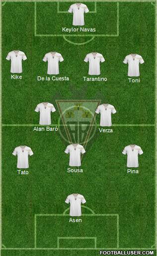 Albacete B., S.A.D. Formation 2010