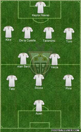 Albacete B., S.A.D. football formation