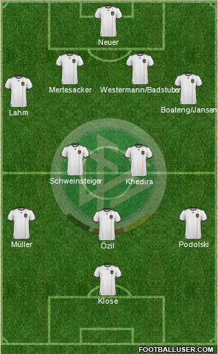 Germany 4-2-3-1 football formation