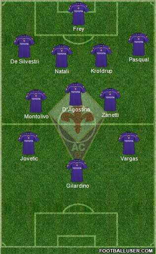 Fiorentina football formation