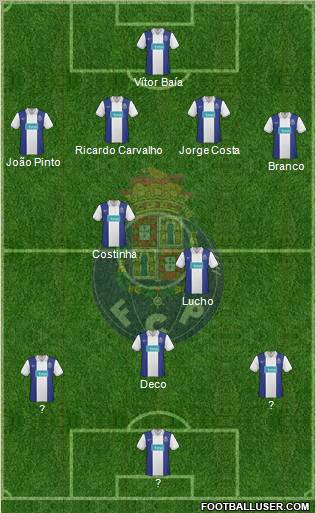 Futebol Clube do Porto - SAD football formation