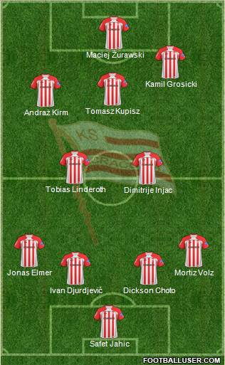 Cracovia Krakow Formation 2010