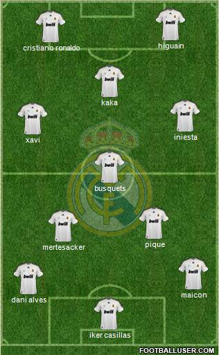Real Madrid C.F. Formation 2010