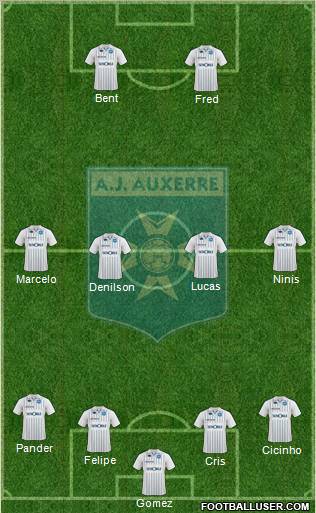 A.J. Auxerre Formation 2010
