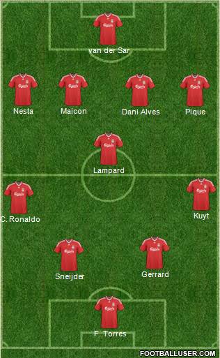Liverpool Formation 2010