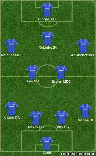 Chelsea Formation 2010