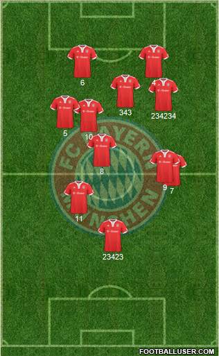 FC Bayern München Formation 2010