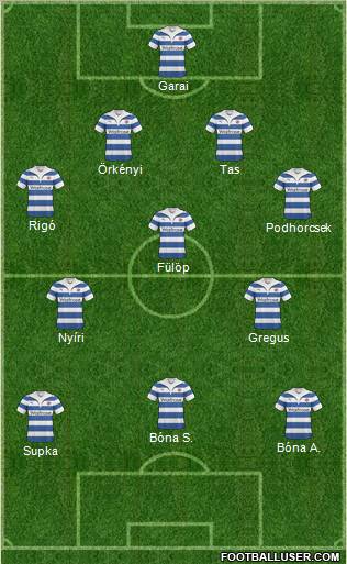 Reading football formation