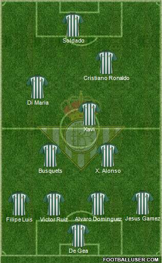 Real Betis B., S.A.D. Formation 2010