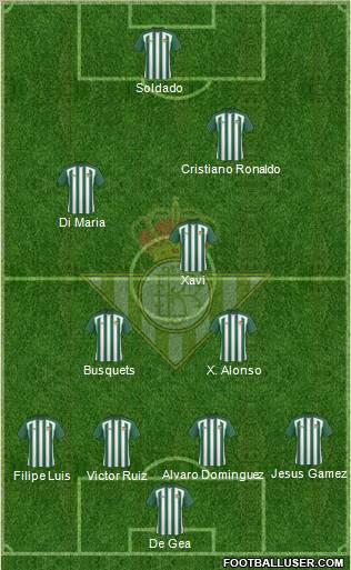 Real Betis B., S.A.D. football formation