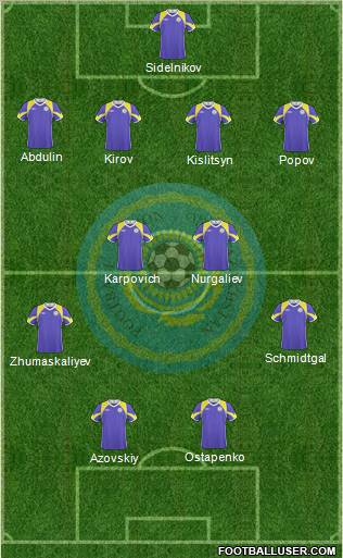Kazakhstan 4-4-2 football formation