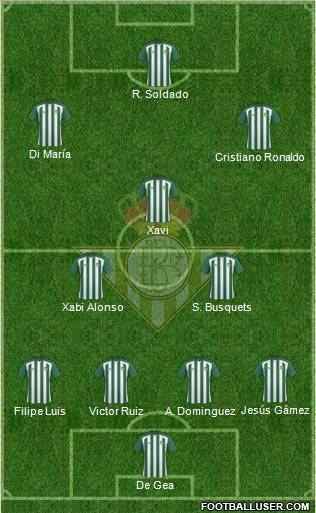 Real Betis B., S.A.D. football formation