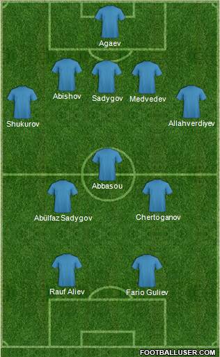 Europa League Team 4-4-2 football formation