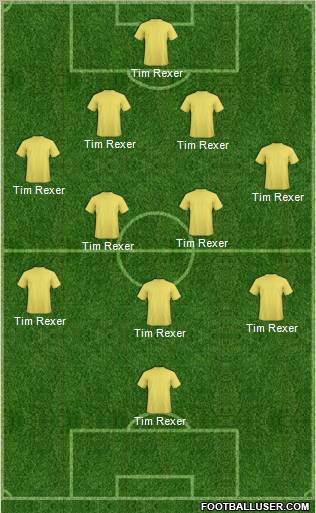 Dream Team Formation 2010