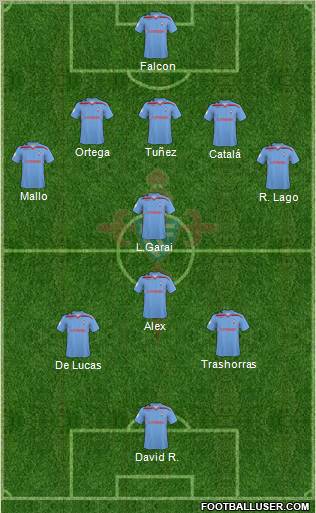 R.C. Celta S.A.D. 5-4-1 football formation