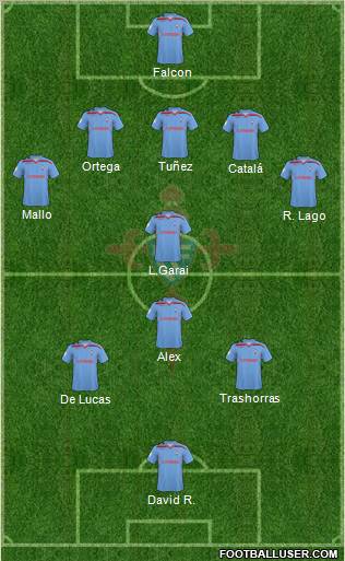 R.C. Celta S.A.D. football formation