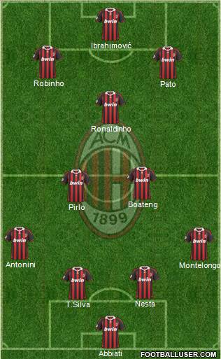 A.C. Milan Formation 2010