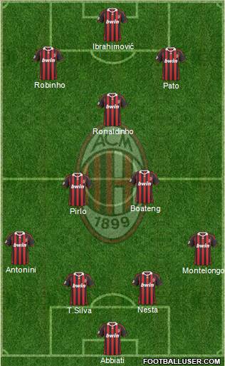 A.C. Milan football formation