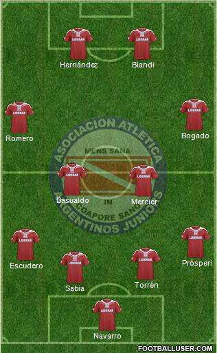 Argentinos Juniors Formation 2010