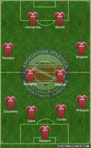 Argentinos Juniors 4-4-2 football formation