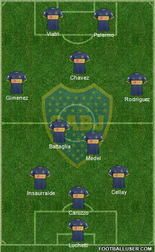 Boca Juniors Formation 2010