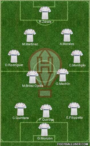 Huracán football formation