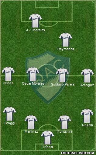 Quilmes 4-4-2 football formation