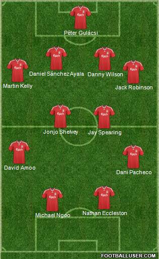 Liverpool Formation 2010