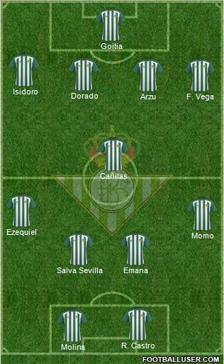 Real Betis B., S.A.D. football formation