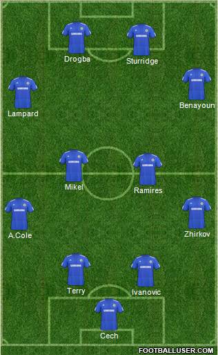 Chelsea Formation 2010