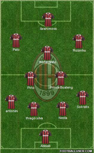 A.C. Milan football formation