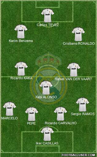 Real Madrid C.F. Formation 2010