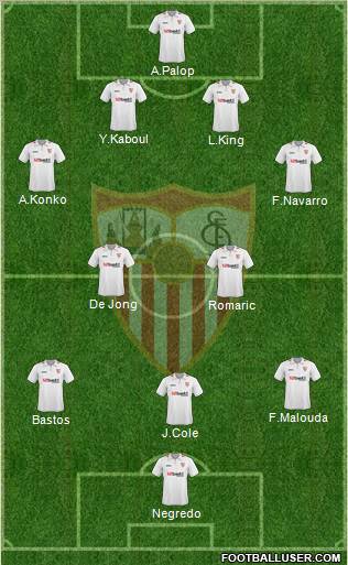 Sevilla F.C., S.A.D. football formation