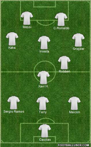 Dream Team Formation 2010