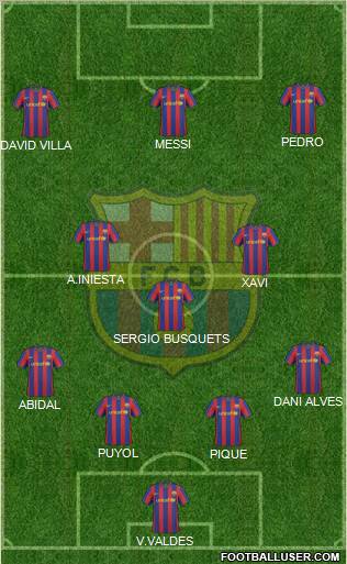 F.C. Barcelona Formation 2010