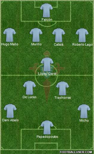 R.C. Celta S.A.D. football formation