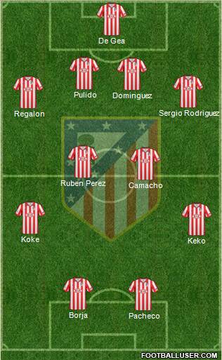C. Atlético Madrid S.A.D. Formation 2010